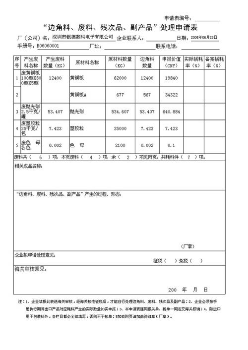 䨤ơBoơBݦ~BƲ~BzӽЪ