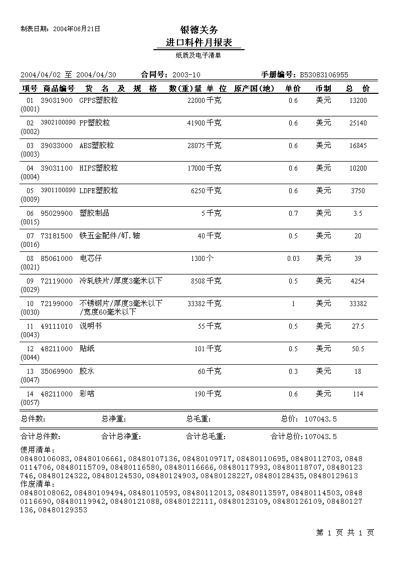 4���±��������ڣ�